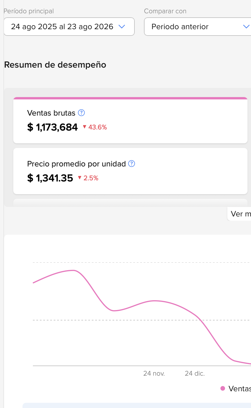 Notificación de Venta 3