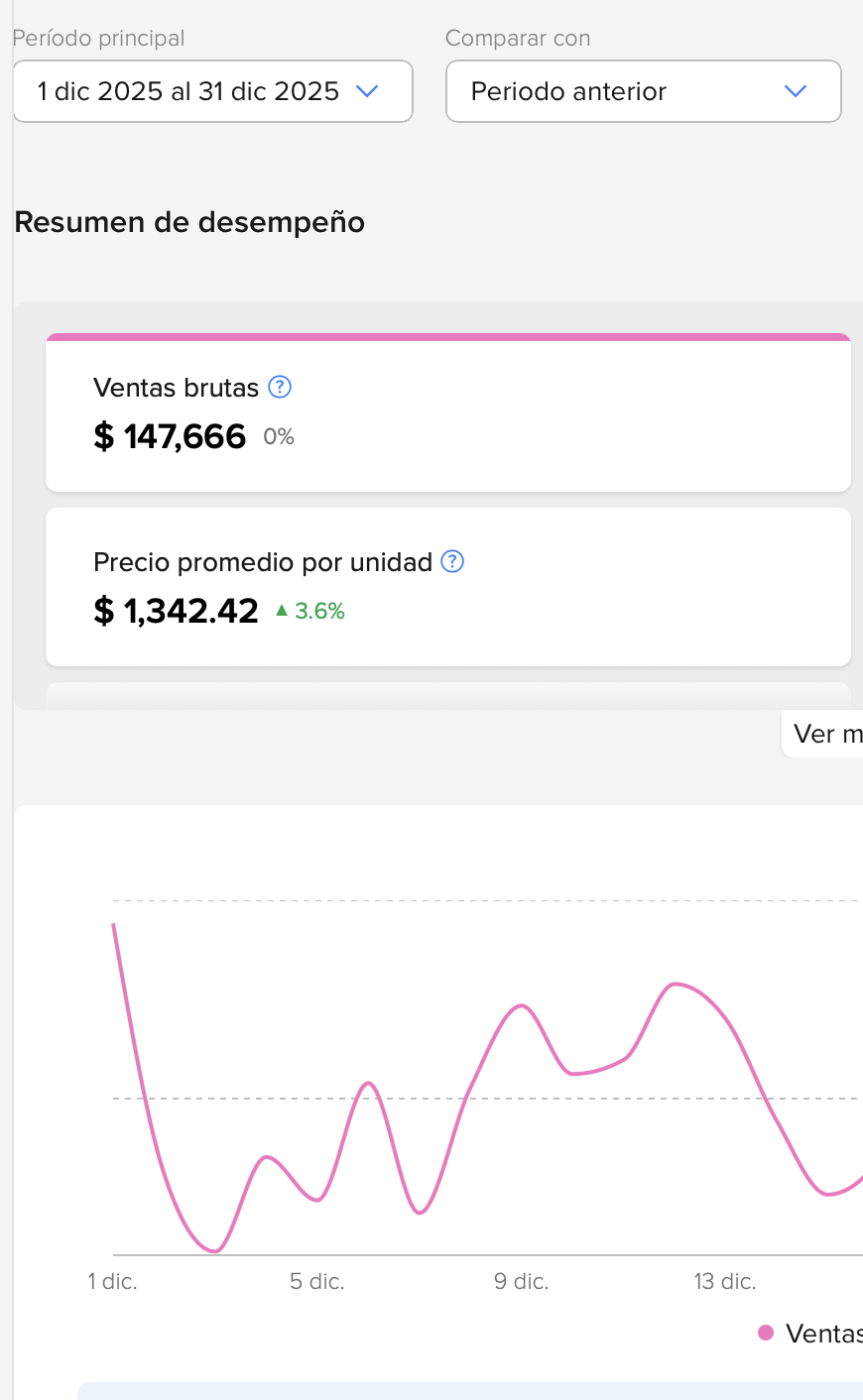 Notificación de Venta 4