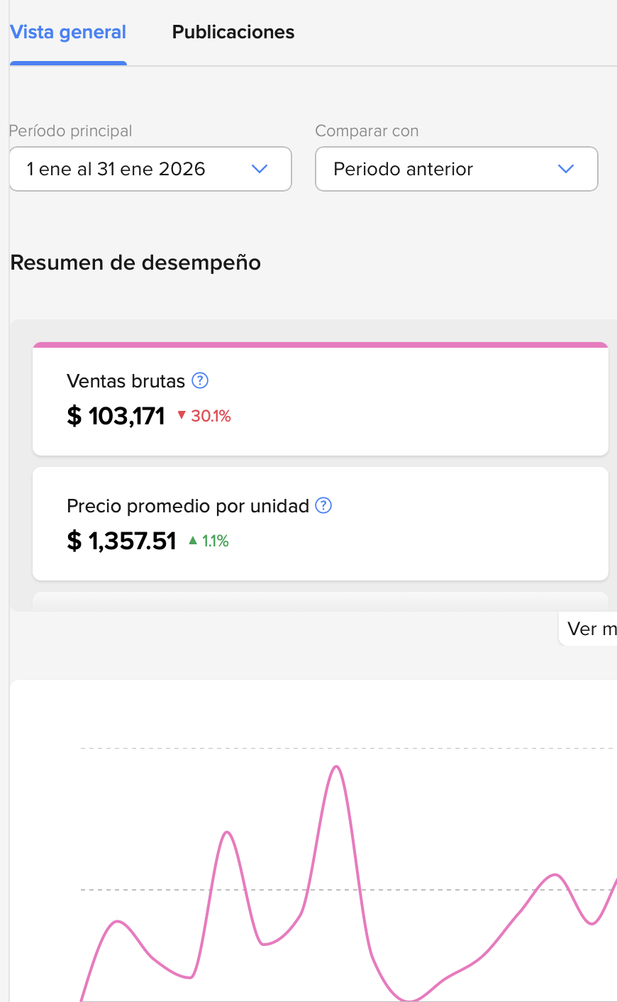Notificación de Venta 5