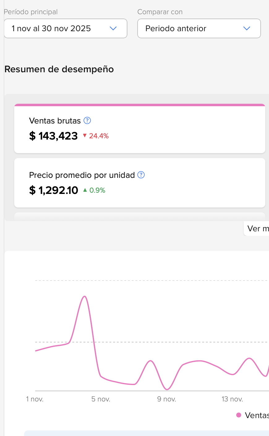 Notificación de Venta 6